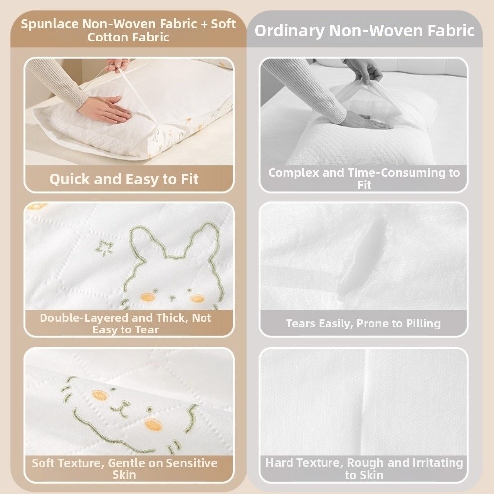 Paquete de 2 Fundas de Almohad - Home Textiles Premium reseña y precio